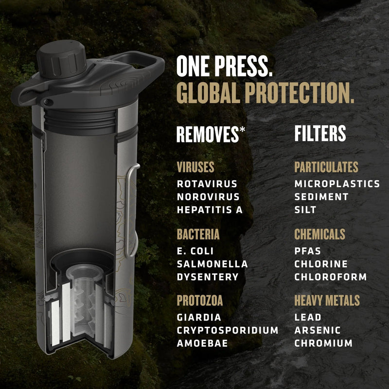 Titanium GeoPress 710ml - NEU & Limitiert - Wasserfilter