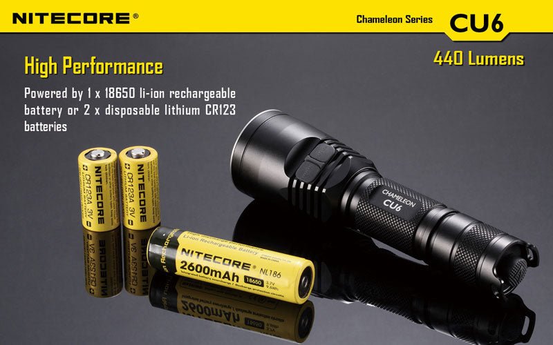 Nitecore CU6, UV, RotLicht und Weißlicht | S4 Supplies