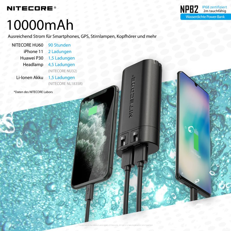 Nitecore NPB2 Powerbank | S4 Supplies