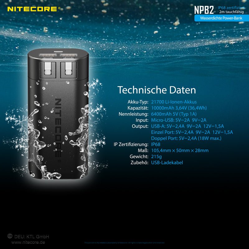 Nitecore NPB2 Powerbank | S4 Supplies